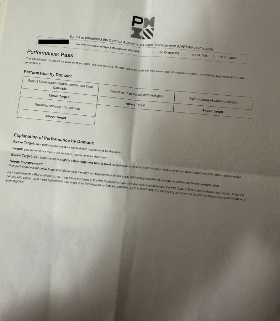 capm unofficial result