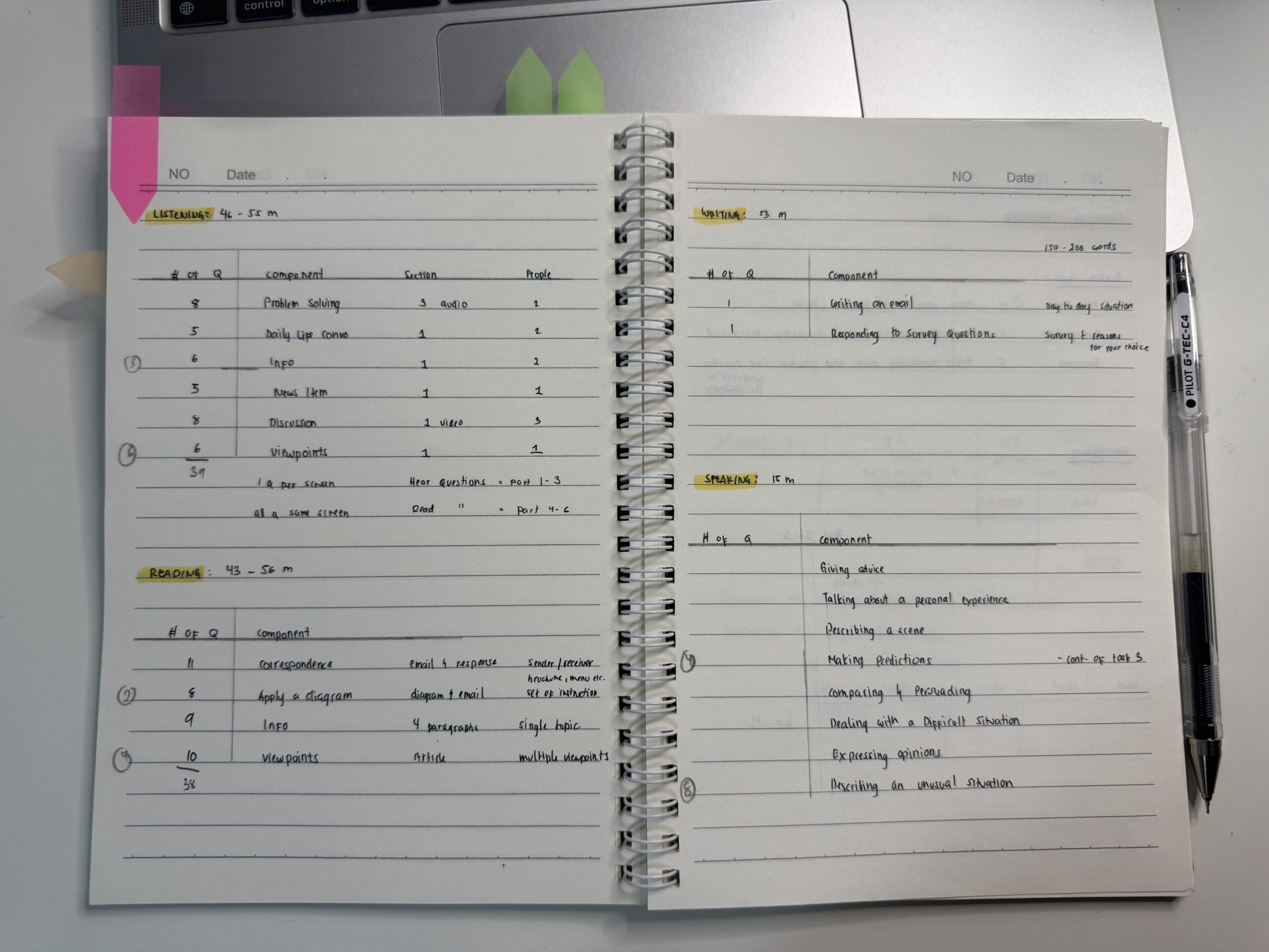 22 Days Until CELPIP: My Study Plan